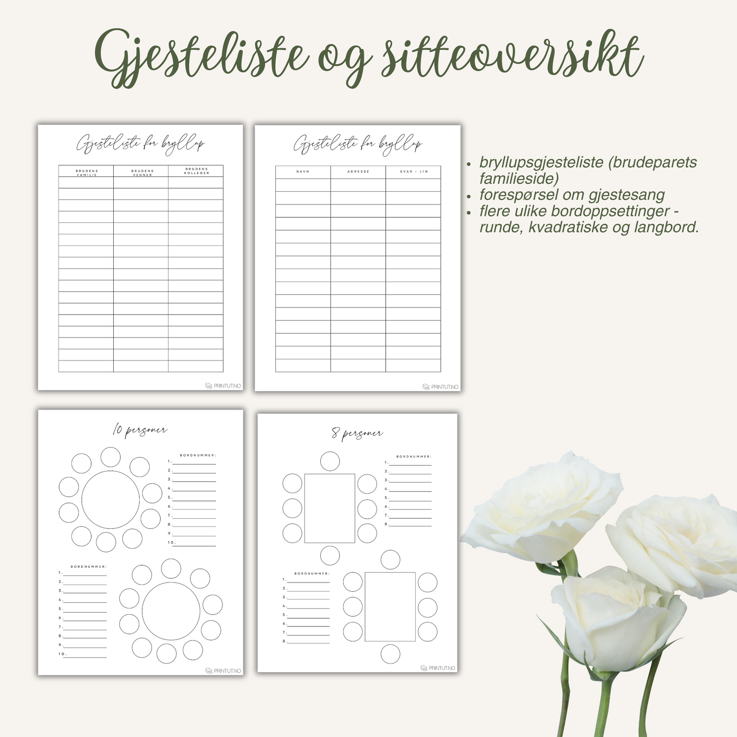 Budsjettoversikt-side fra bryllupsplanleggeren med detaljerte kostnadsposter.
