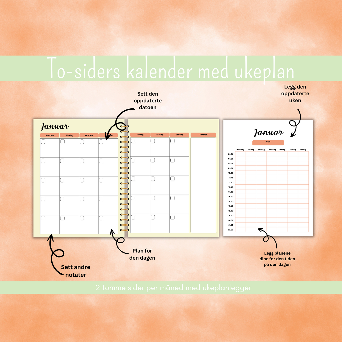 Vanningsplan-side fra hageplanleggeren med oversikt over vanningsrutiner for ulike planter.