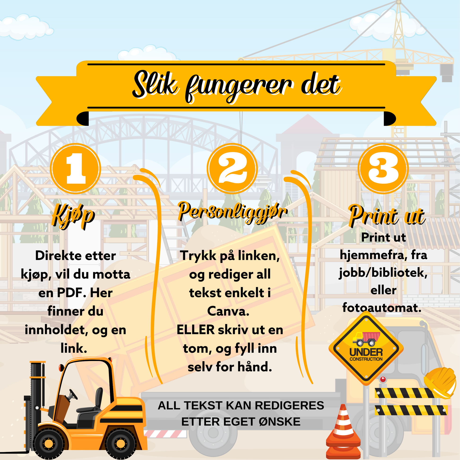 en step-by-step forklaring på hvordan man kan redigere og printe ut produktet