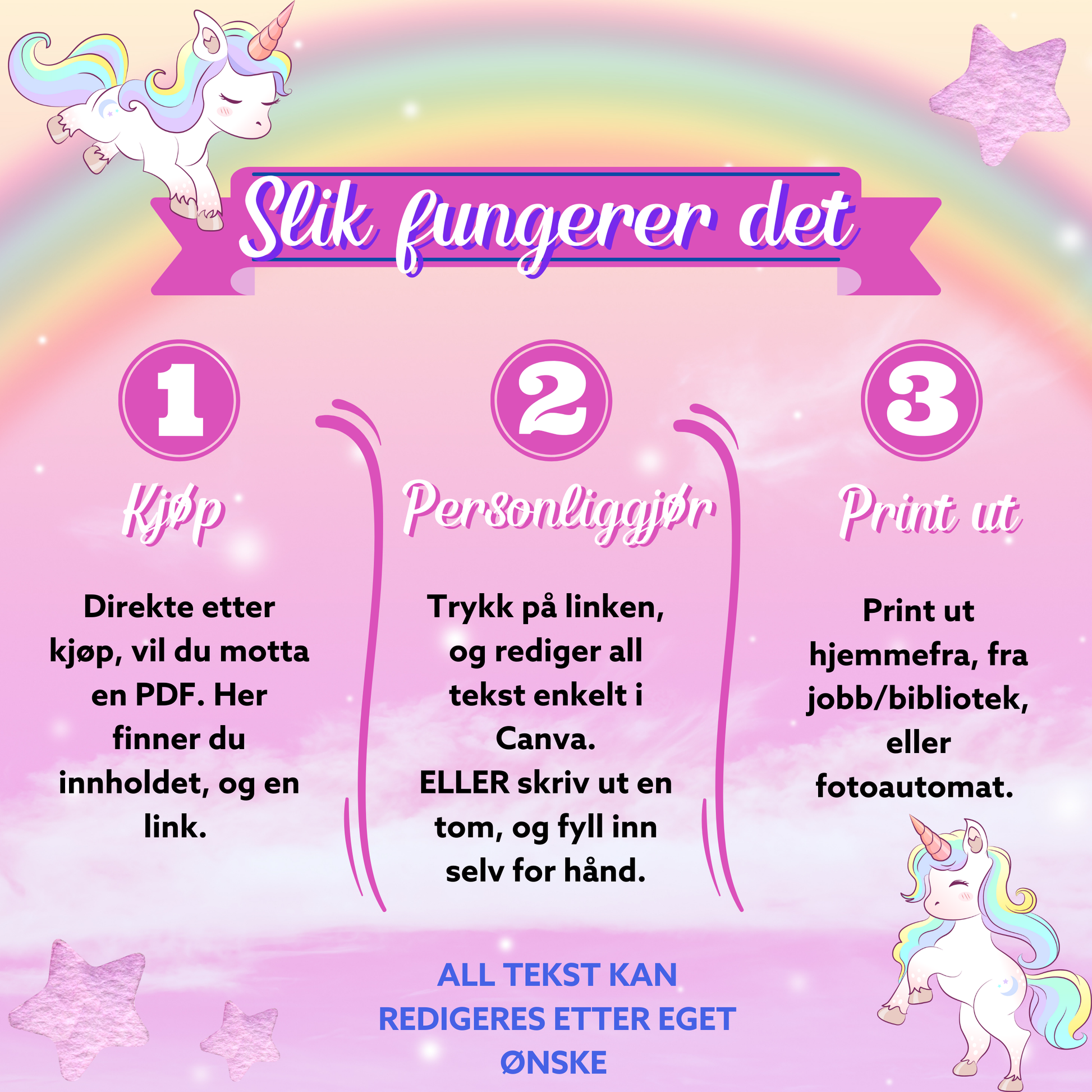 viser hvordan man kjøper produktet og hvordan man bruker det 